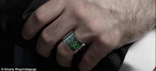 智能指环来袭 十个魔戒也不换的未来科技